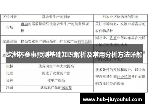 欧洲杯赛事预测基础知识解析及常用分析方法详解 欧洲杯赛事预测基础知识解析及常用分析方法详解