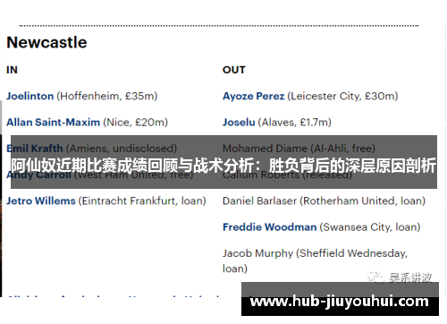 阿仙奴近期比赛成绩回顾与战术分析：胜负背后的深层原因剖析