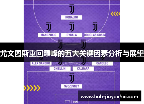 尤文图斯重回巅峰的五大关键因素分析与展望