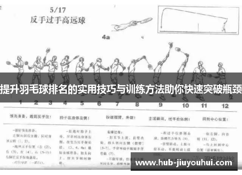 提升羽毛球排名的实用技巧与训练方法助你快速突破瓶颈