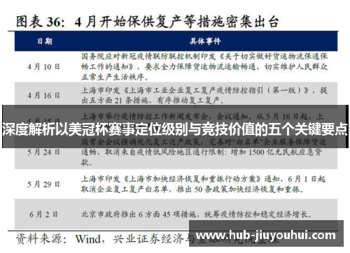 深度解析以美冠杯赛事定位级别与竞技价值的五个关键要点