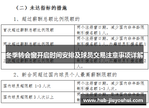 冬季转会窗开启时间安排及球员交易注意事项详解 冬季转会窗开启时间安排及球员交易注意事项详解