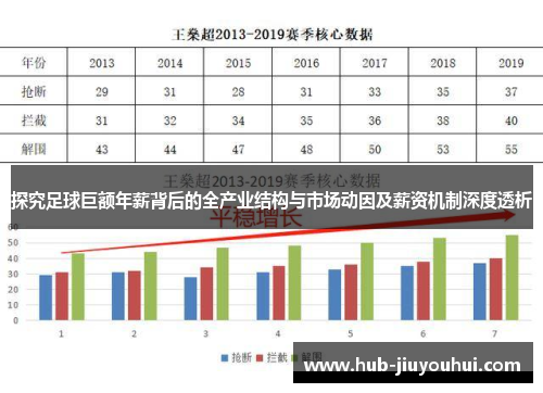 探究足球巨额年薪背后的全产业结构与市场动因及薪资机制深度透析 探究足球巨额年薪背后的全产业结构与市场动因及薪资机制深度透析