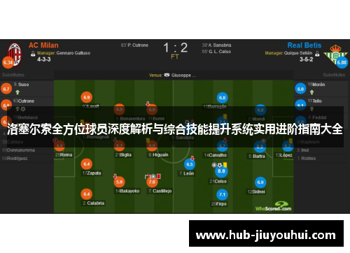 洛塞尔索全方位球员深度解析与综合技能提升系统实用进阶指南大全