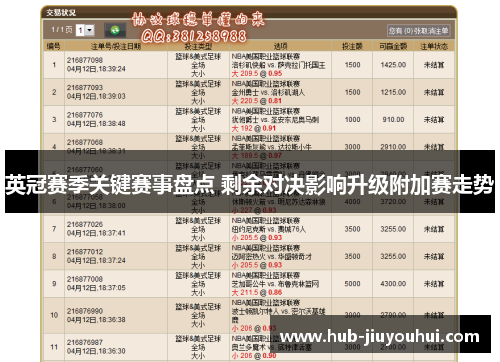 英冠赛季关键赛事盘点 剩余对决影响升级附加赛走势 英冠赛季关键赛事盘点 剩余对决影响升级附加赛走势